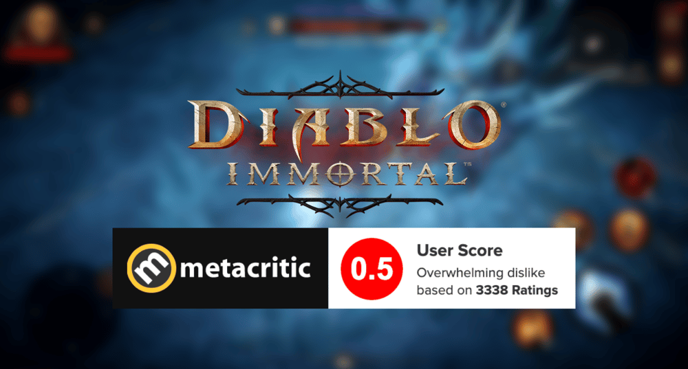 Diablo Immortal now has the lowest user score in Metacritic history